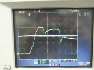 ΔVCE波形の測定